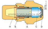 конструкция форсунки OD с расходом 0,3-0,6гал/ч